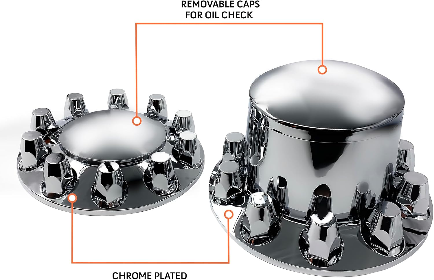 Semi Truck Chrome Hub Covers: Dome vs. Flat Top, 33mm Thread-On, and What a Full Kit Actually Costs